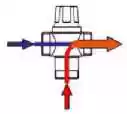 Схема работы клапана термостатического смешивающего De Pala