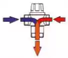 Схема работы клапана термостатического смешивающего De Pala