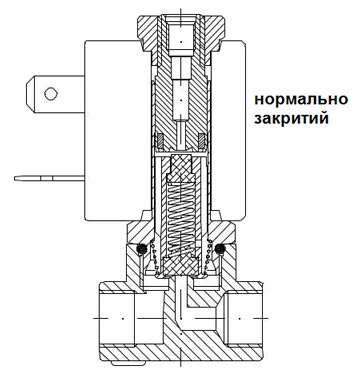 Триходовий електромагнітний клапан нормально закритий Триходовий електромагнітний клапан прямої дії нормально закритий