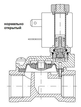 Клапан электромагнитный непрямого действия нормально открытый клапан электромагнитный непрямого действия нормально открытый
