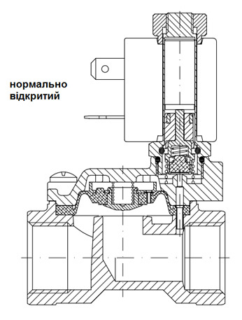 Клапан клапан електромагнітний непрямої дії нормально відкритий клапан електромагнітний непрямої дії нормально відкритий