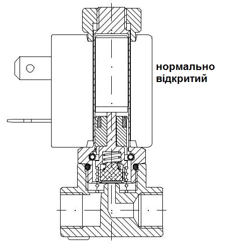 Клапан електромагнітний прямої дії нормально відкритий Клапан електромагнітний прямої дії нормально відкритий