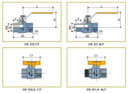 Размери IVR 100-101 Размери IVR 100-101