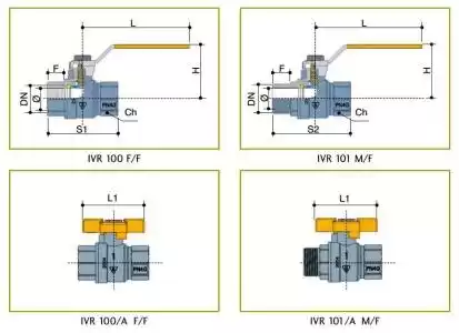 Размери IVR 100-101 Размери IVR 100-101
