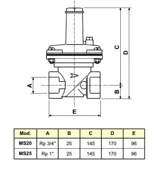 Розміри клапана MS20-25 Розміри клапана MS20-25